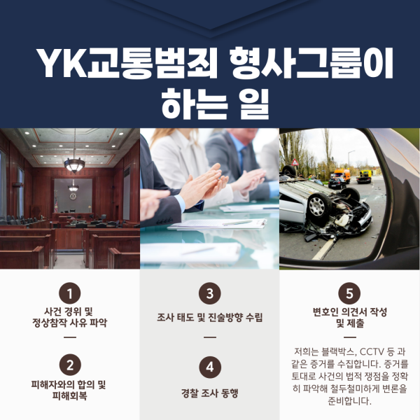 YK교통전문변호사