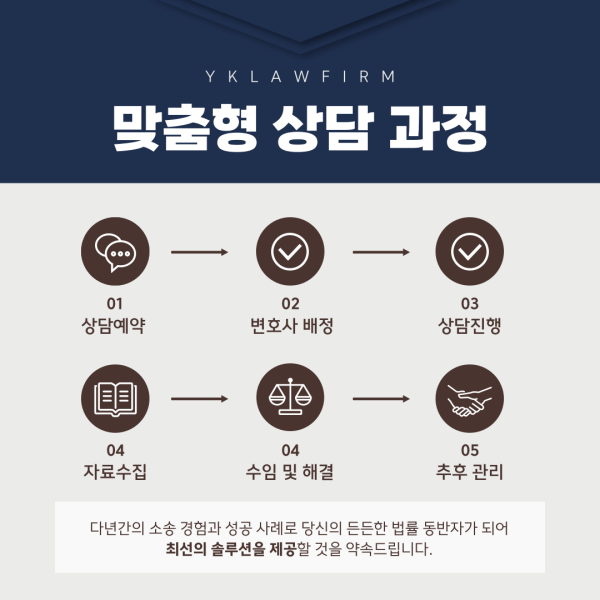 교통범죄 형사그룹이 하는 일